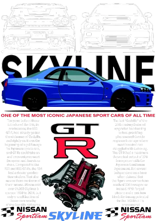 Nissan Skyline GT-R