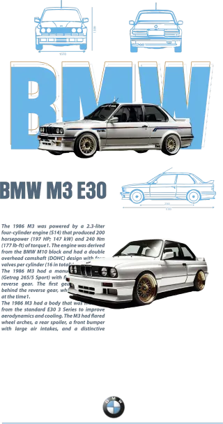BMW M3 E30 класика