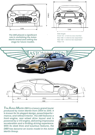 Aston Martin DBS технически план