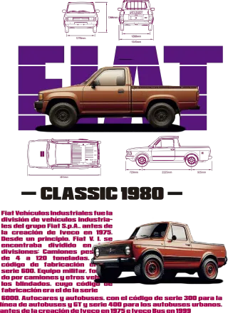 Класически Ford пикап от 1980