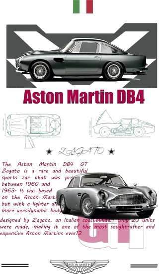 Aston Martin DB4 класика