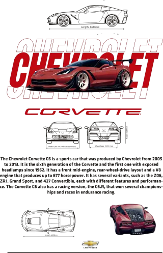 Chevrolet Corvette класика