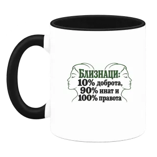 Близнаци:10% доброта, 90% инат, 100 правота върху Чаша