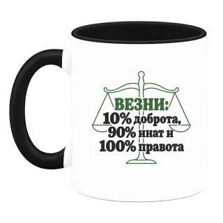 Везни: 10% доброта, 90% инат, 100 правота върху Чаша