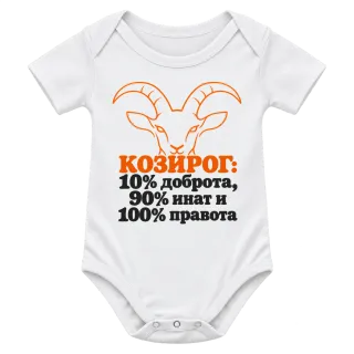 Козирог: 10% доброта, 90% инат, 100 правота върху Боди