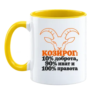 Козирог: 10% доброта, 90% инат, 100 правота върху Чаша