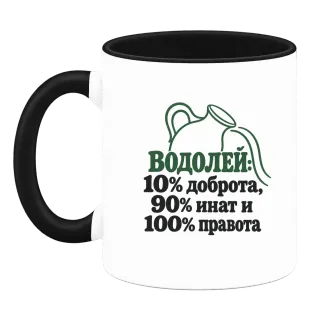 Водолей: 10% доброта, 90% инат, 100 правота върху Чаша