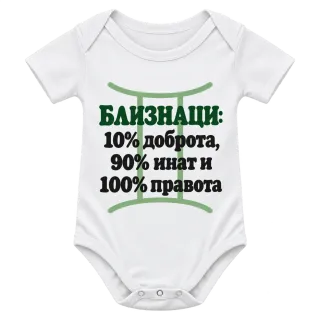 Балканци: 10% доброта, 90% инат, 100 правота върху Боди