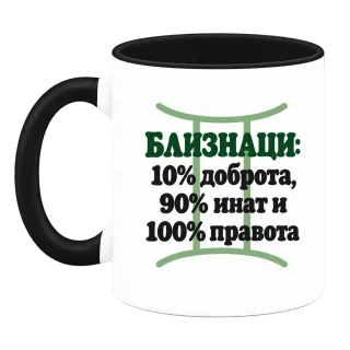Балканци: 10% доброта, 90% инат, 100 правота върху Чаша