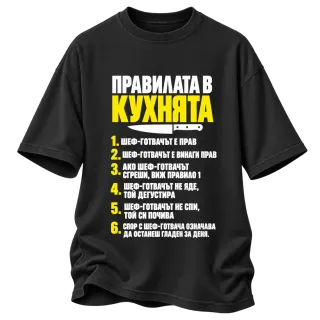 Правилата в кухнята върху Овърсайз
