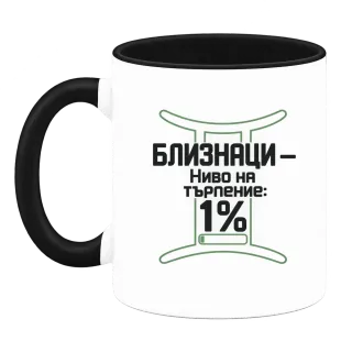 Близнаци с ниво на търпение 1% върху Чаша