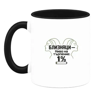 Близнаци с ниво на търпение 1% върху Чаша