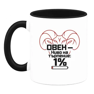 Овен с ниво на търпение 1% върху Чаша