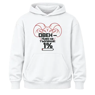 Овен с ниво на търпение 1% върху Худи