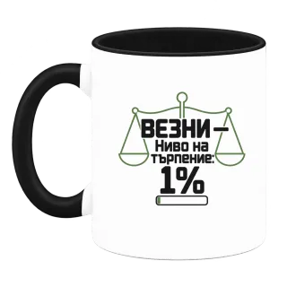 Везни с ниво на търпение 1% върху Чаша