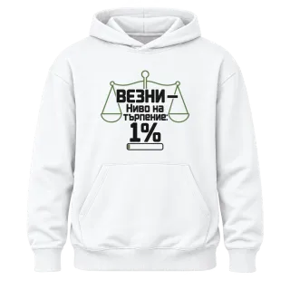 Везни с ниво на търпение 1% върху Худи