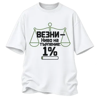 Везни с ниво на търпение 1% върху Овърсайз