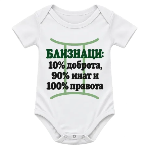 Балканци: 10% доброта, 90% инат, 100 правота върху Боди — Бяло