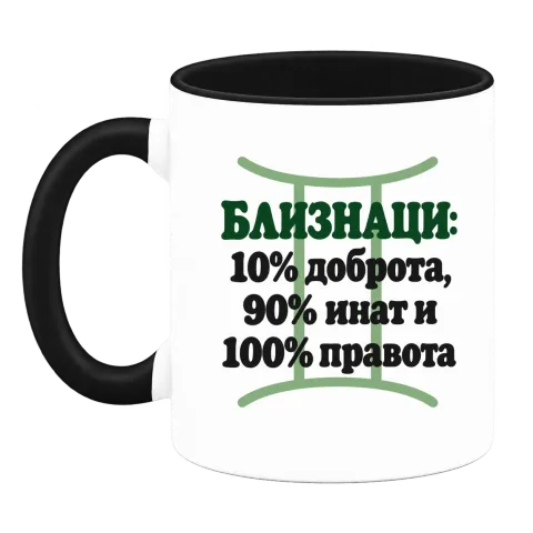 Балканци: 10% доброта, 90% инат, 100 правота върху Чаша — Черна