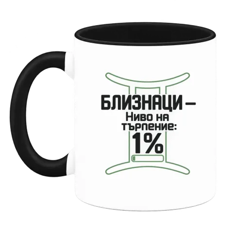 Близнаци с ниво на търпение 1% върху Чаша — Черна