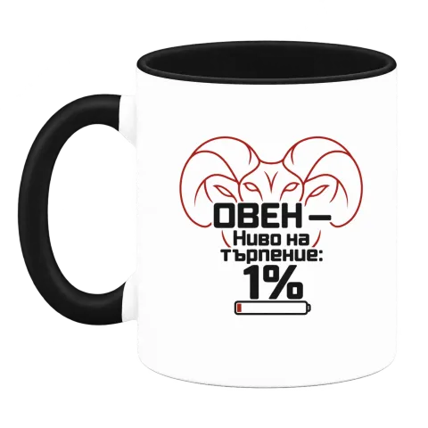 Овен с ниво на търпение 1% върху Чаша — Черна