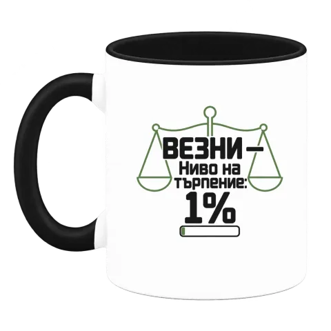 Везни с ниво на търпение 1% върху Чаша — Черна